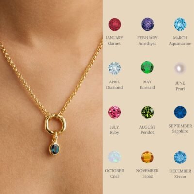 Twelve Birthstone Necklace